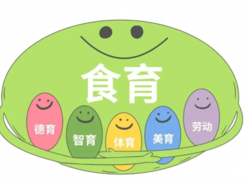 厦门禾堂餐饮企业管理有限公司